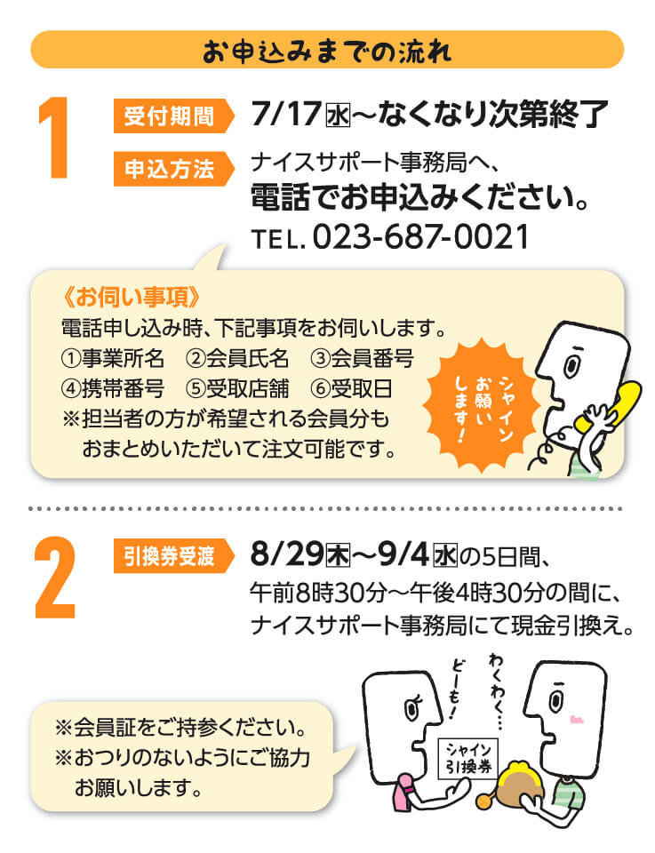 お申込みまでの流れ